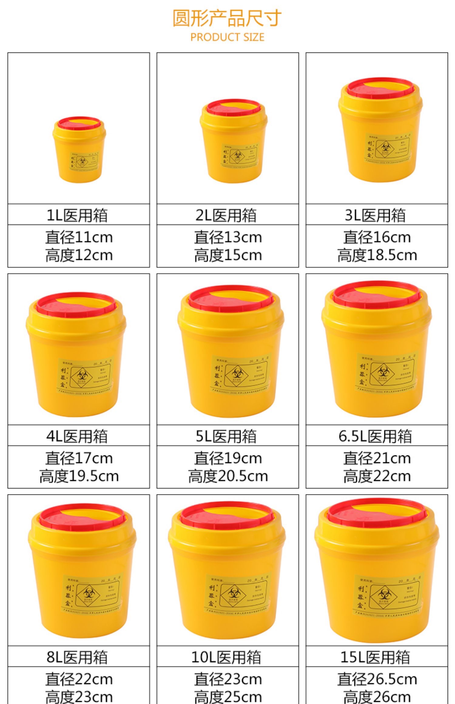醫(yī)療利器盒(圖4)